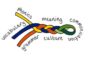 Language-Driven Pedagogy